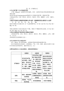 综合地质学课后习题答案