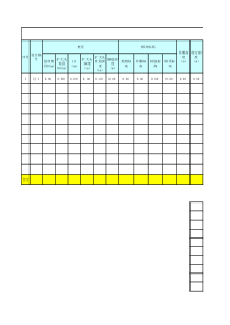 人工挖孔桩计算表