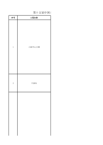 第十五届中国土木工程詹天佑奖获奖名单(excel版)