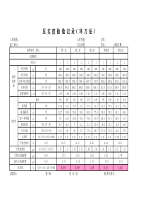 压实度(环刀法计算)带计算公式