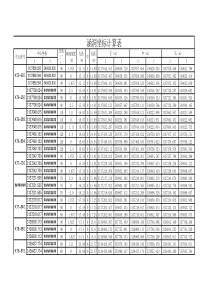 涵洞坐标计算表