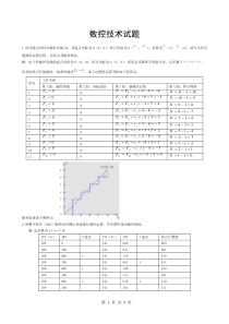 数控技术试题及答案