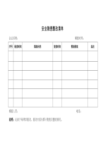 企业安全隐患整改清单