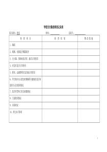 校园安全隐患排查记录表