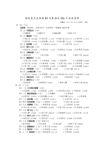 传统吴式太极拳八十三式拳谱及326个分动名称