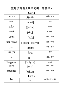 五年级上册单词带音标