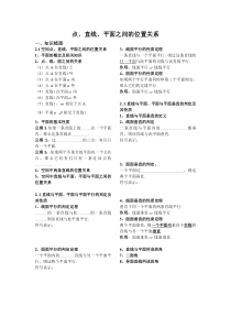 点、直线、平面之间的位置关系知识点总结、检测题