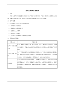 劳动力短缺应急预案