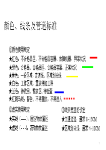 车间定置线标准