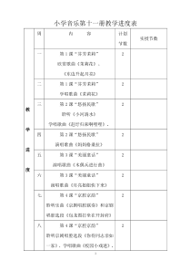 人民音乐出版社六年级上册音乐教案