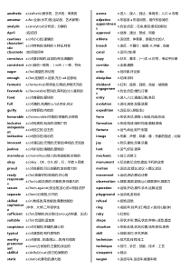 考研英语5500大纲词汇乱序打印版