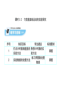 2017-2018学年鲁科版必修13.2匀变速直线运动的实验探究课件(105张)