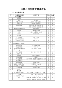 检修公司工器具汇总