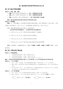 成人高考高升专数学常用知识点及公式(打印版)