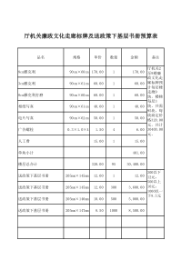 廉政文化墙预算表