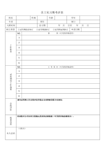 《员工转正考核审批表》