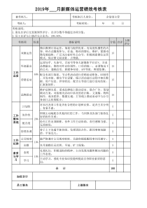 新媒体运营绩效考核表