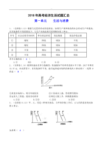 2018年高考经济生活试题汇总