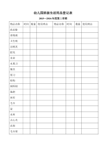 6幼儿园班级生活用品使用记录表12张