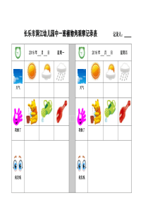 中一班植物角--观察记录表