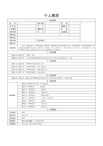 退伍军人简历模版