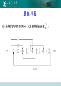 自动控制原理总复习题【西安交通大学】