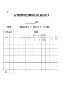 医疗机构碳青霉烯类抗菌药物以及替加环素使用情况信息表