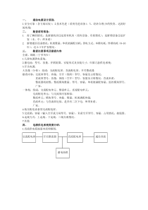 通信电源设计原则