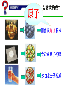 卢瑟福原子结构模型波尔原子结构模型