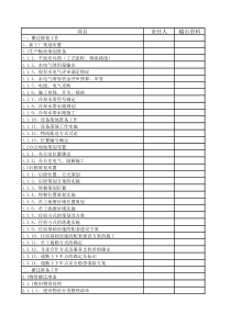 工厂搬迁计划