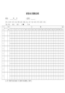 食堂从业人员晨检记录表