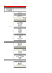 软件项目及APP开发报价表