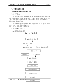 沥青熔化项目工程施工组织设计