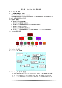 VERILOG-HDL基础知识