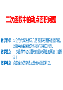 二次函数动点的面积最值问题--