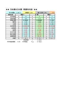 涵洞水力计算