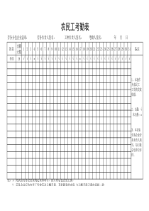 农民工考勤表