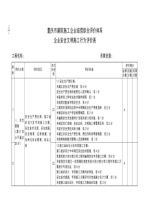 重庆诚信评价企业安全文明施工行为评价表