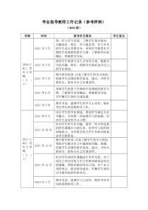 学业指导教师工作记录(参考样例)