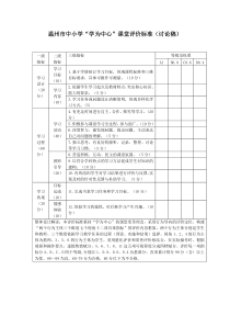 温州市中小学“学为中心”课堂评价标准