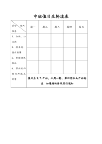 中班值日生轮流表