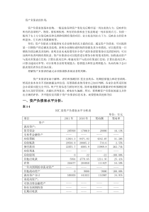 同仁堂资产负债表水平、趋势、结构分析