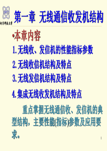 电子科技大学通信射频电路-无线通信收发系统结构-3-6.