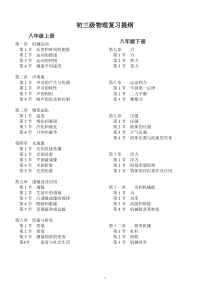 初三物理总复习知识点大全