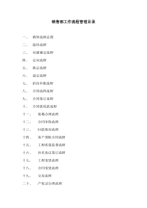 房地产销售部工作流程图