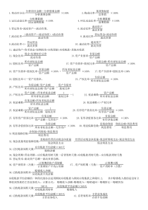 自考00161财务报表分析计算公式汇总大全