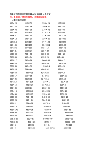 苏教版四年级计算题训练500题