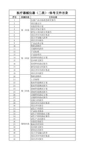 医疗器械仪器(二类)-体考文件目录