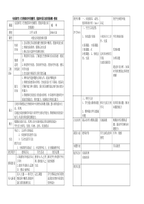 还原糖、脂肪和蛋白质的鉴定公开课教案