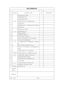 液压支架检修记录表